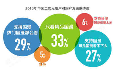 全國(guó)首款口罩動(dòng)漫形象發(fā)布 原森態(tài)給孩子最好呼吸